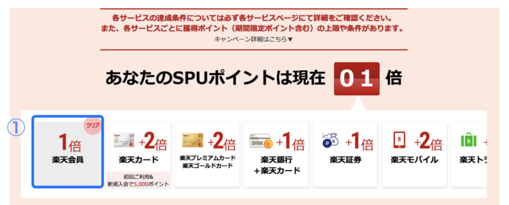 楽天ポイント詳細