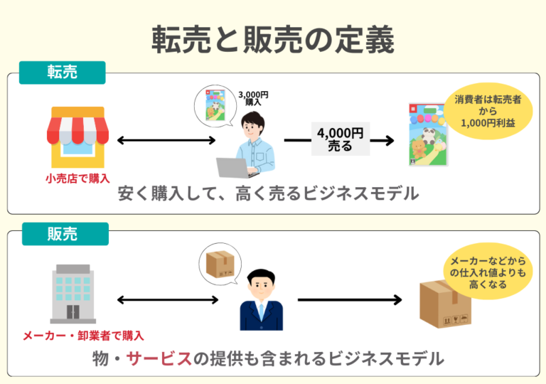 転売と販売の違いとは？小売や物販と違うポイントや違法になるケースを解説