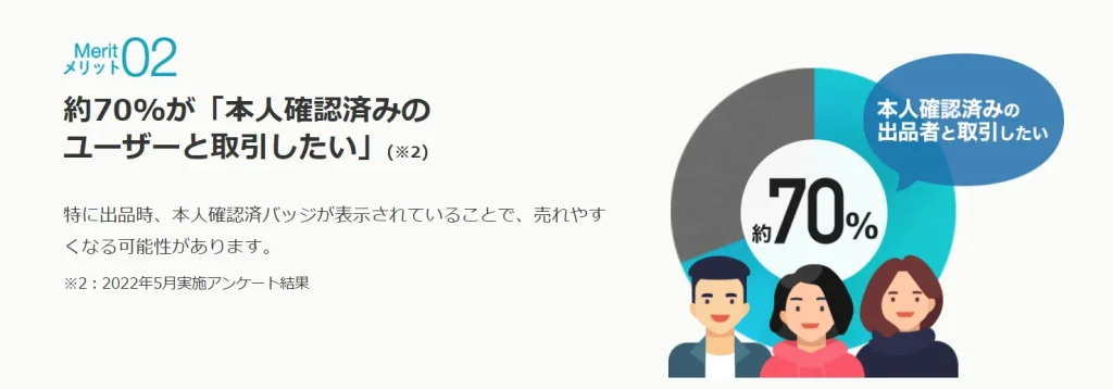 本人確認済みのユーザーと取引したい